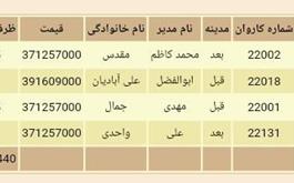 اعلام کاروان های حج تمتع 1401 استان سمنان